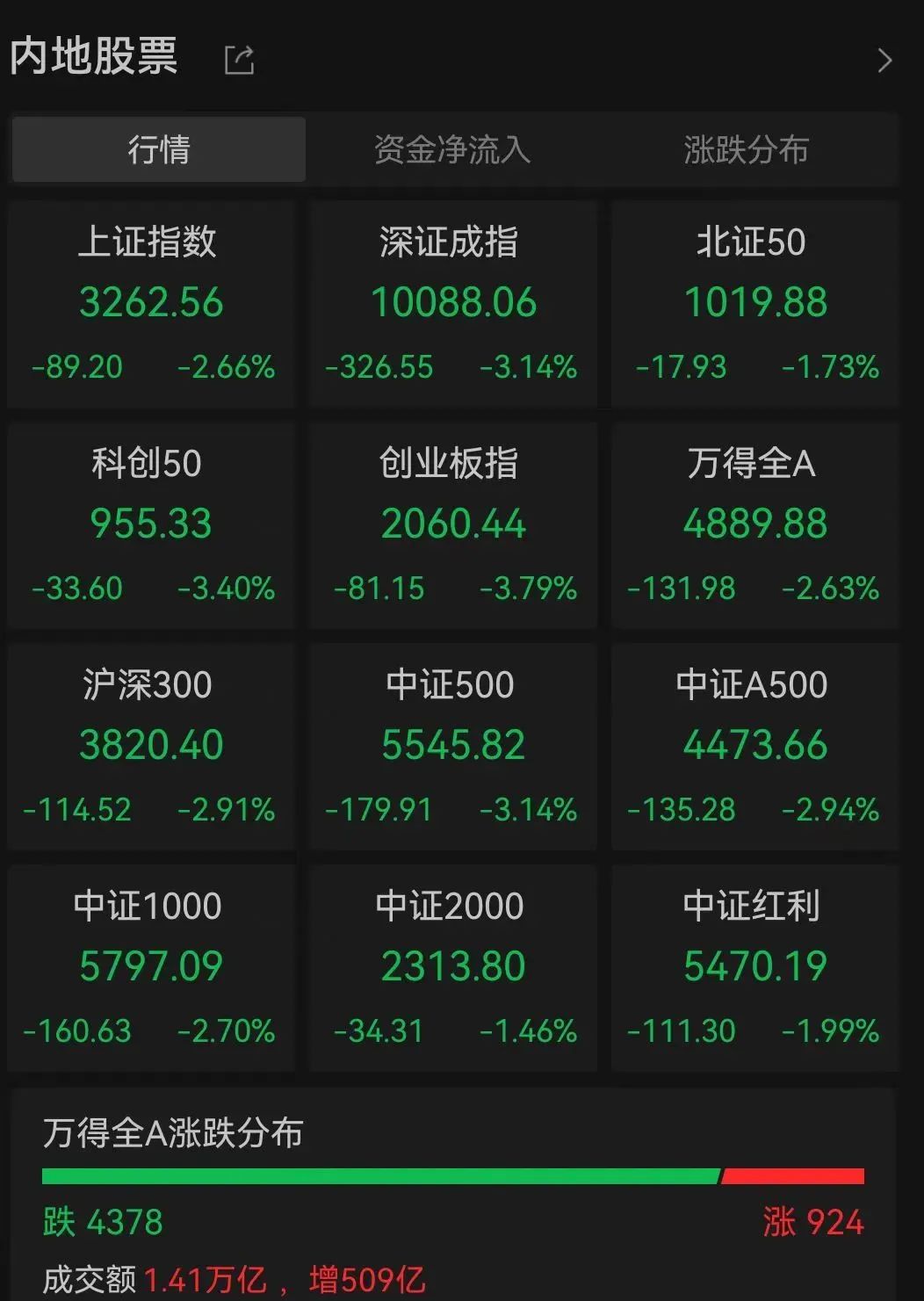 六彩免费资料大全四不像图