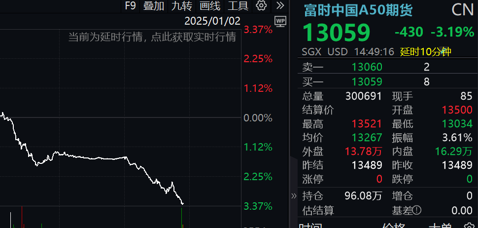 六彩免费资料大全四不像图