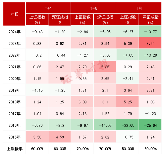 六彩免费资料大全四不像图