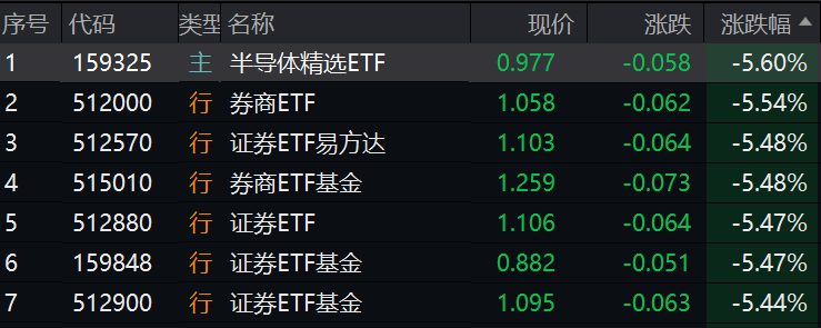 六彩免费资料大全四不像图