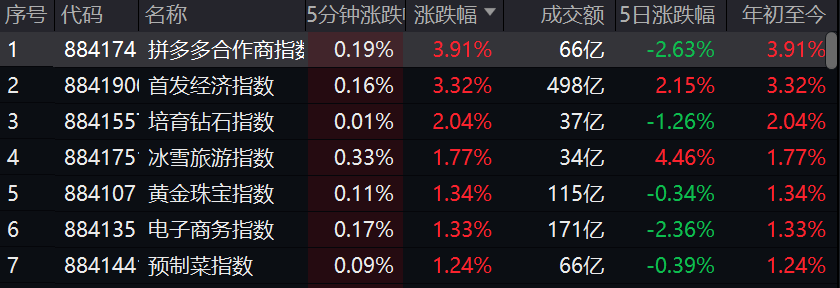 六彩免费资料大全四不像图