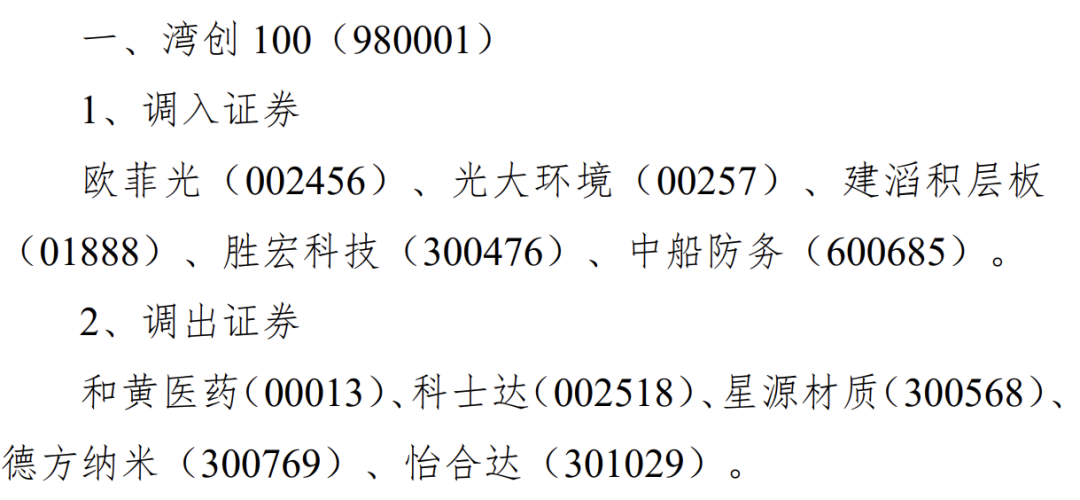 六彩免费资料大全四不像图