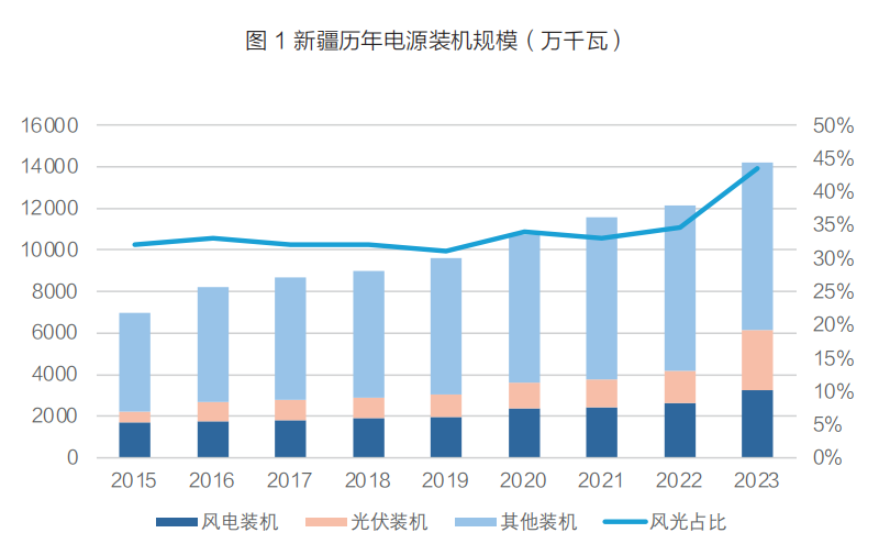 六彩免费资料大全四不像图