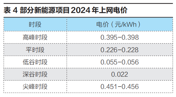 六彩免费资料大全四不像图