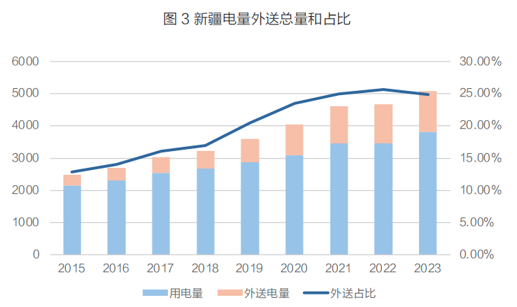 六彩免费资料大全四不像图