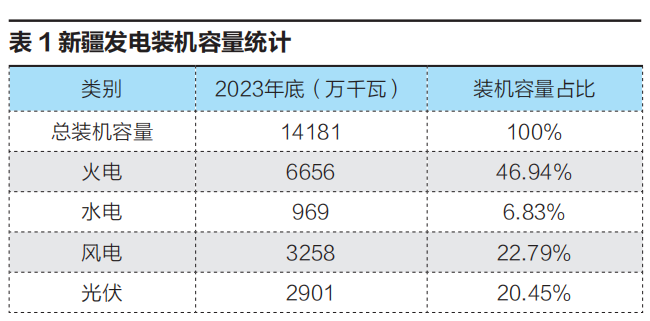 六彩免费资料大全四不像图