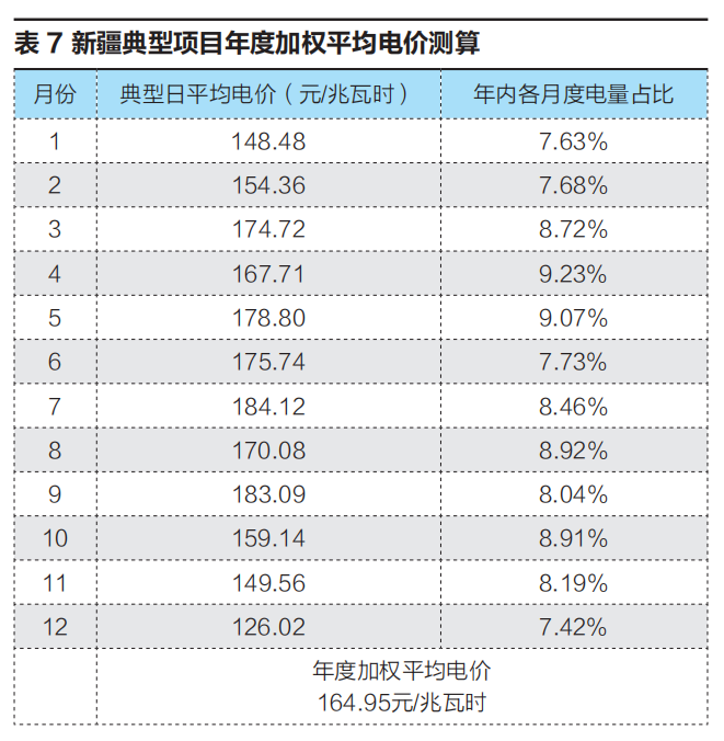 六彩免费资料大全四不像图