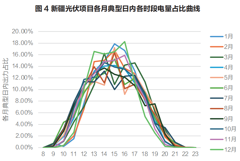 六彩免费资料大全四不像图