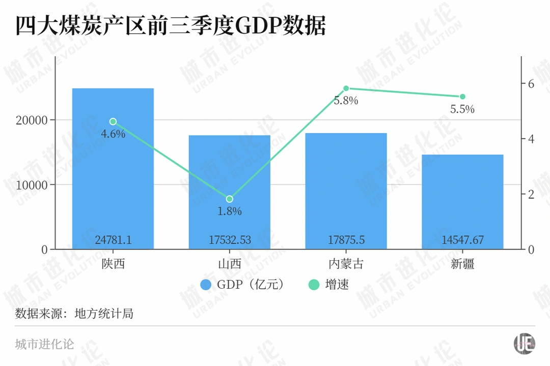 六彩免费资料大全四不像图